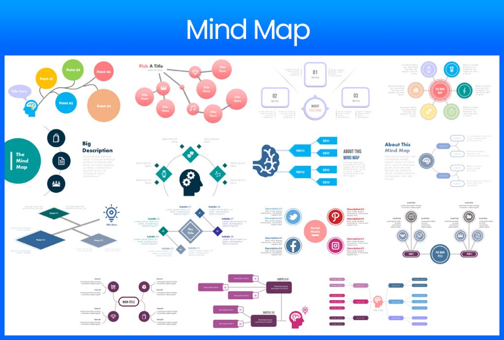 Mind Map – PowerSlide