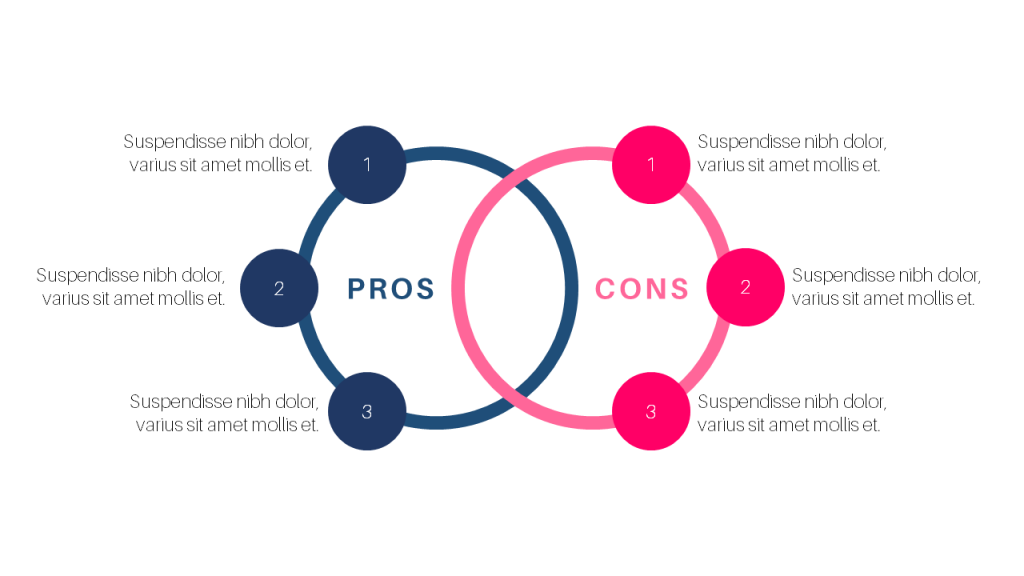 Pros Vs Cons Powerslide 7323